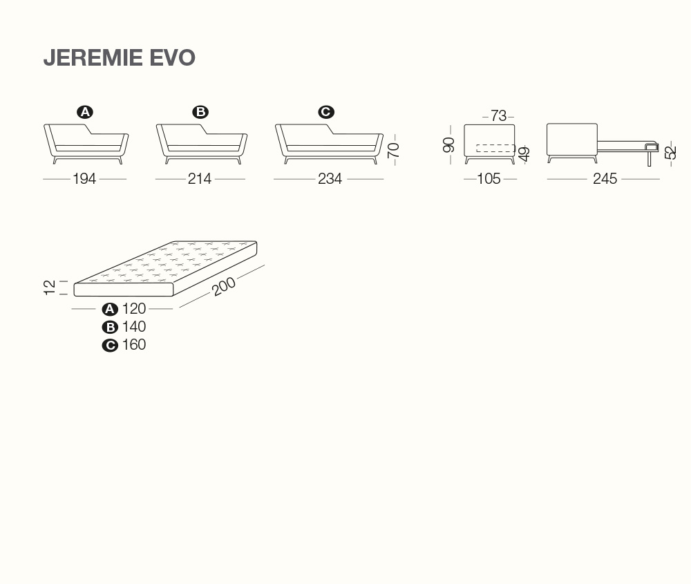 Jeremie Evo